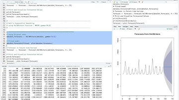 Time Series Forecasting in R | ETS Model | Lynx Dataset | Coding for Business Analysts