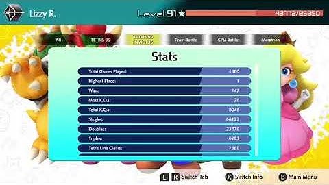my chart for tetris 99 invictus mode has the number 1 again in tetris 99 game today!!!