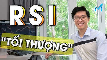 Bí Mật Forex #29 | RSI – Bí Quyết Của Một Trader “THÀNH CÔNG” - mForex