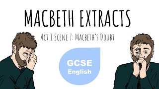 Macbeth - Act 1 Scene 7 Analysis (GCSE)