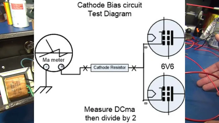 Setting cathode bias Push pull tube guitar amp easy method using a DCma meter Ex: Gibson BR-9