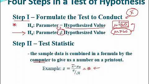 Large Sample Test of Hypothesis Part 1