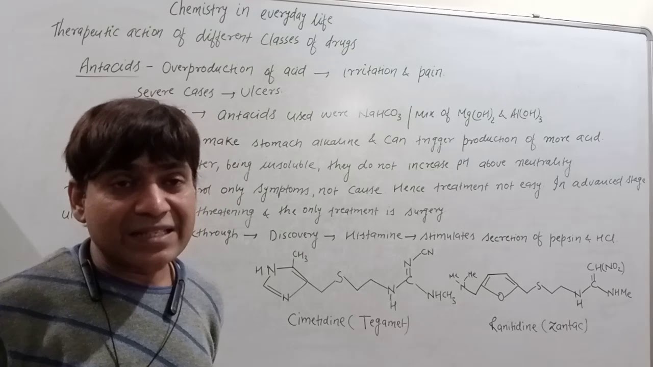 Antacids ( Chemistry in everyday life)5 YouTube