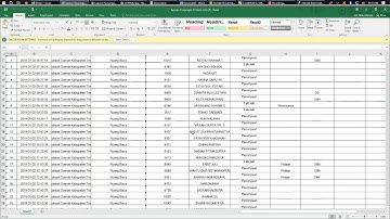 Cara Membuat Laporan Pengunjung di Aplikasi Inlislite V3.1