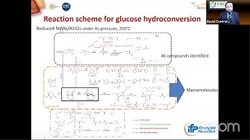 Webinar New trends in catalysis for biomass valorization