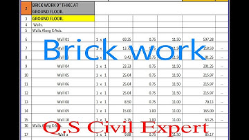 Calculation of Brick Work | Foundation Brick Work| House Estimation.