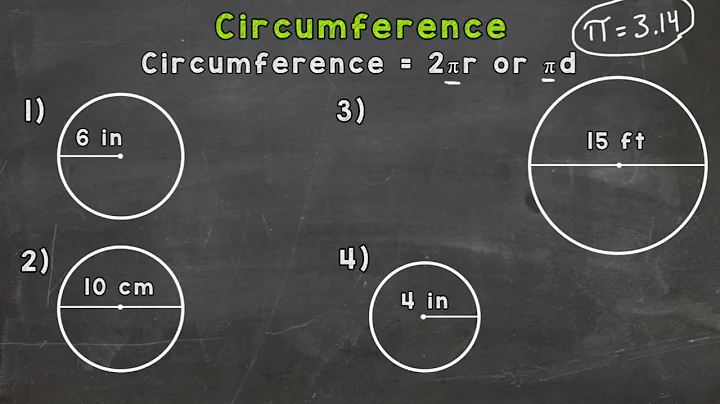 How to Calculate Circumference of a Circle  Step by Step   Formula(MATH CLINIC ARCHIVES : GRADE 6)