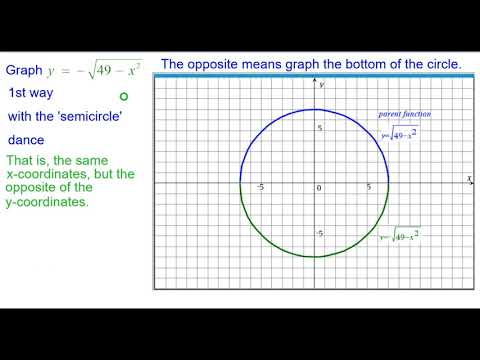 11s Quick Graph Y Sqrt 49 X 2 Youtube