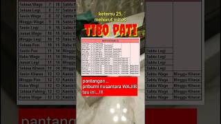 weton jodoh #primbon