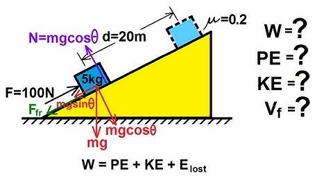 Physics 8  Work, Energy, and Power (7 of 37) Inclined Plane (Friction)