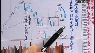 20130722 1930 余世欽 深潛戰略