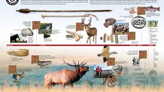 Prehistoric to Present Uses of Wildlife Management Areas in New Mexico