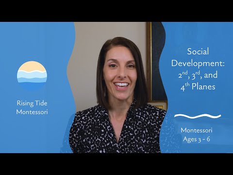 Social Development: 2nd, 3rd, and 4th Planes