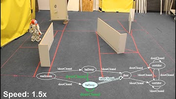 Recovery - Correct High-level Robot Behavior in Environments with Unexpected Events