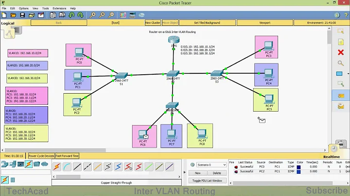Router on a Stick Inter-VLAN Routing | CISCO Certification