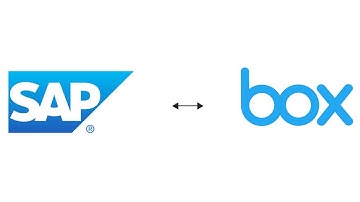 VersaFile docuflow for SAP Box Integration - Store Document from SAP to Box