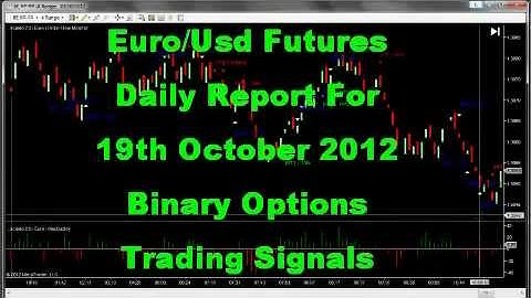 Live Signals Binary Options 19th Oct 2012 Forex