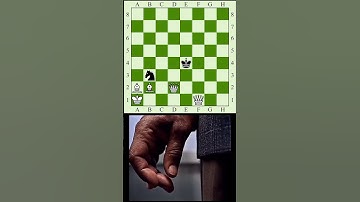 When You Can’t Win in Chess… Make Sure You Don’t Lose