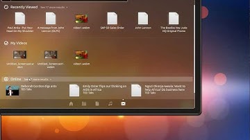 Ubuntu 12.04 LTS Video Lens