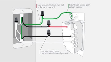 Eve Light Switch Guide