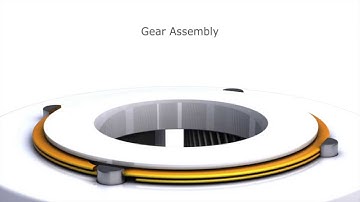 Spirolox® Retaining Rings