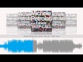 Michele Petrolati feat. Fabiola - Deep Call - Deep Throat