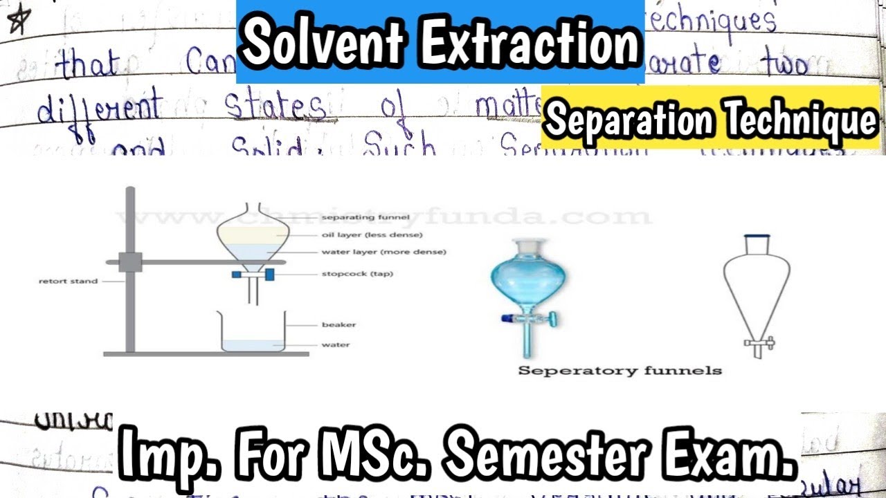 SOLVENT EXTRACTION Separation Techniques Detail Explanation In