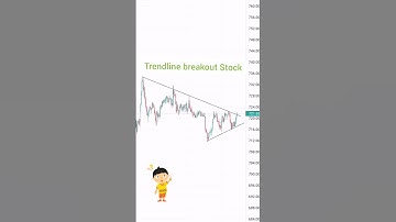 Icici bank full chart Analysis💥 | Intraday Trading Stock 📊| stock to trade | Banking Sector #shorts