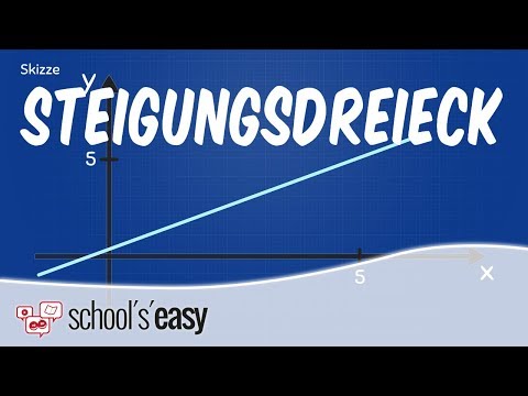 Steigungsdreieck - Wie