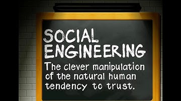 Human factor  qwertthe weakest link in cyber security   How to strengthen through Simulation Game