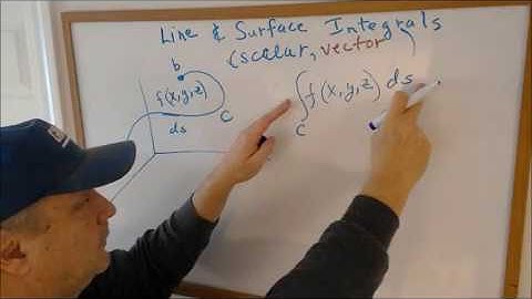 Line & Surface Integrals INTRO