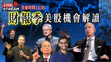 美股风险在哪里？市场不确定性加剧，美股将如何演绎新周期？#美股 #投资 #股市 #纳斯达克#苹果#特斯拉#英特尔#微软#交易信号 #palantir #Meta #英伟达 #亚马逊