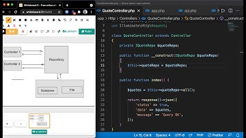 Laravel Repository Pattern with Example - (Coding best practices)