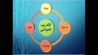 كيف اختار مؤسسة التدريب الميداني