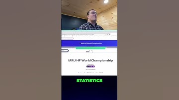 World Radio League: Easy Contest Logging! 📡