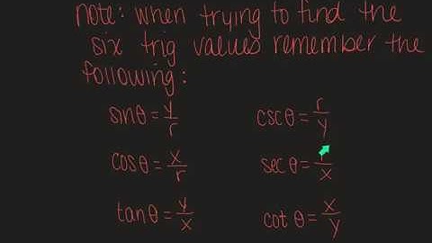 Multiple Angle and Product to Sum Examples