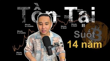 Đâu là lý do BTC có thể tồn tại suốt 14 năm qua?