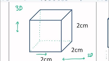 Math-Salamanders: Find the Volume 2 (metric)
