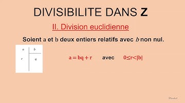 Divisibilité dans Z