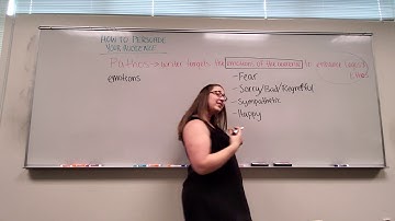 Using The Aristotelian Appeals for Argument: Pathos