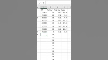 Excel Advance Trick - How to get Total Hours with Salary #excel #exceltricks