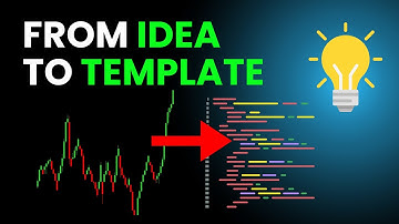 I Built a Working Strategy in 1 Hour Without Coding!