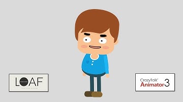 CrazyTalk Animator 3 - test animation