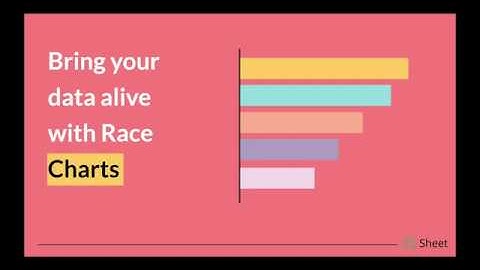 Introducing Race Charts in Zoho Sheet