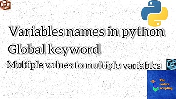 variable names in python | assigning names to the variables|use of scope keyword in python|episode-5