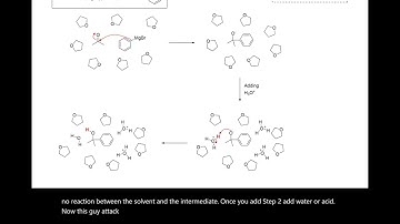 UCF CHM2210 Exam4.8 Review - Skill8 - Predict Products from Grignard Reactions