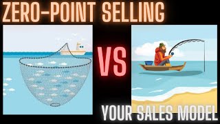 Data Driven Selling = Zero-point Selling