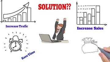 Explaindio Video Creator Review - Create Engaging Explainer Videos With Easy