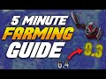 FARM LIKE THE PROS in 5 Minutes | 5 Minute Farming Guide League Of Legends Season 10