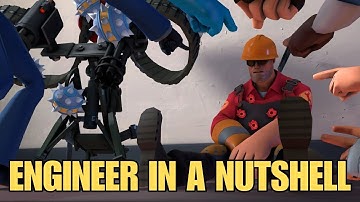 [TF2] How it FEEL’s to PLAY Engineer